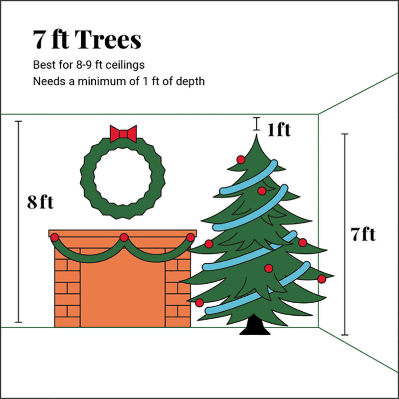 Tips for choosing an artificial Christmas tree LaptrinhX / News