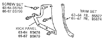 Kick Panel Area · 1963-67 Catalog · Chicago Corvette
