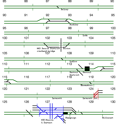 CLASSIC TRACK DIAGRAMS