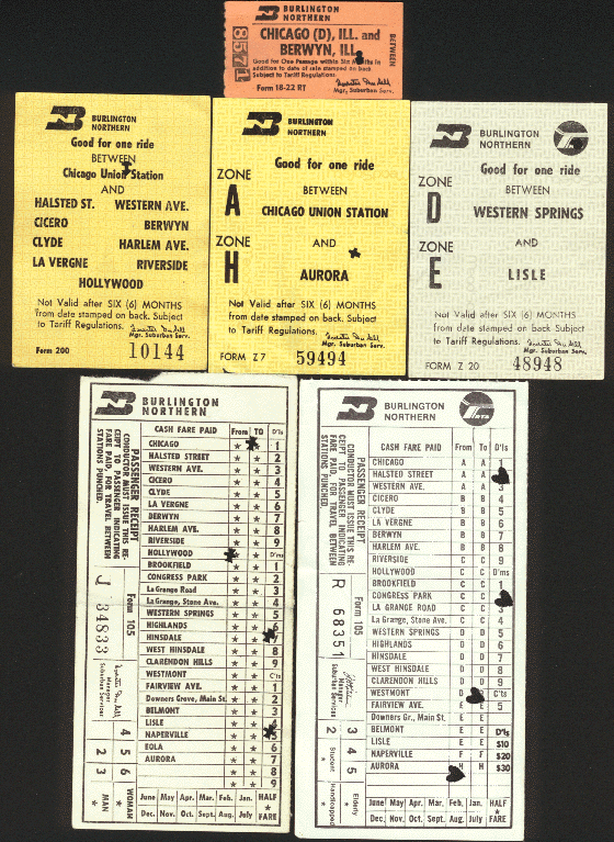 COMMUTER RAILROADS TICKETS