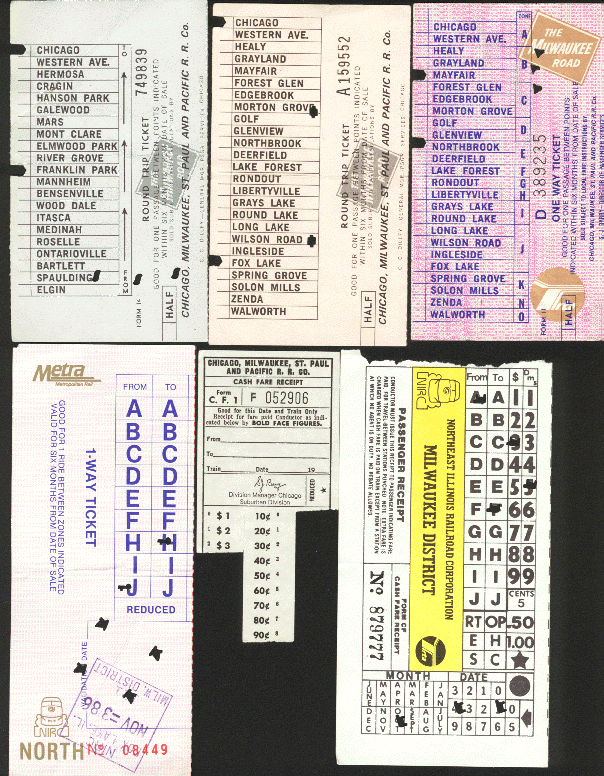 COMMUTER RAILROADS TICKETS