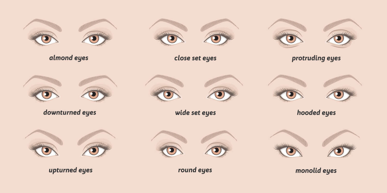 Different Lash Extension Styles For Different Eyes Chic Lash Boutique