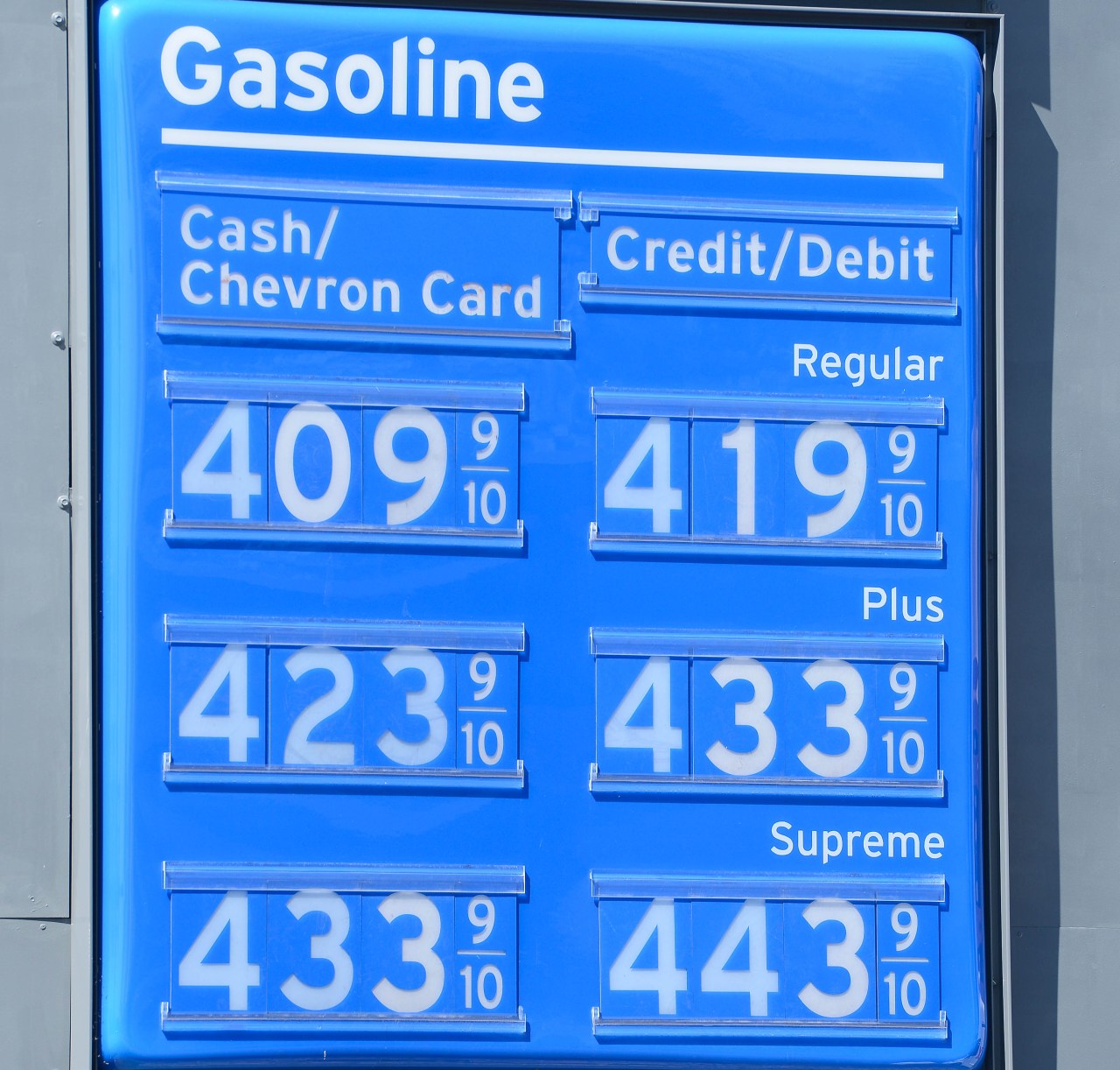 Driver anxiety 4 gas at Northern California pumps? Chico Enterprise