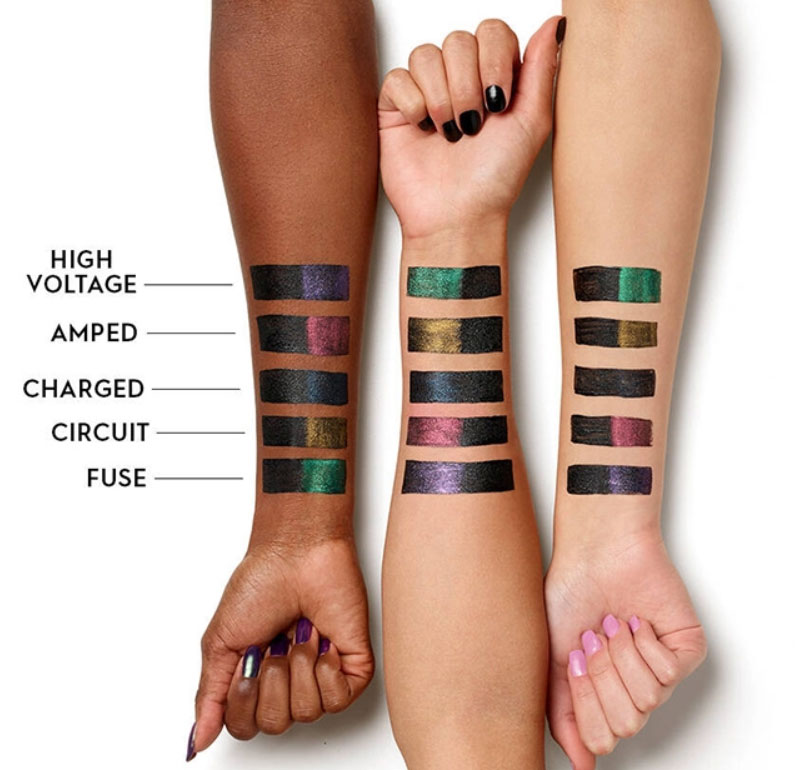 UrbanDecaySpring2020WiredCollection4 Beauty Trends