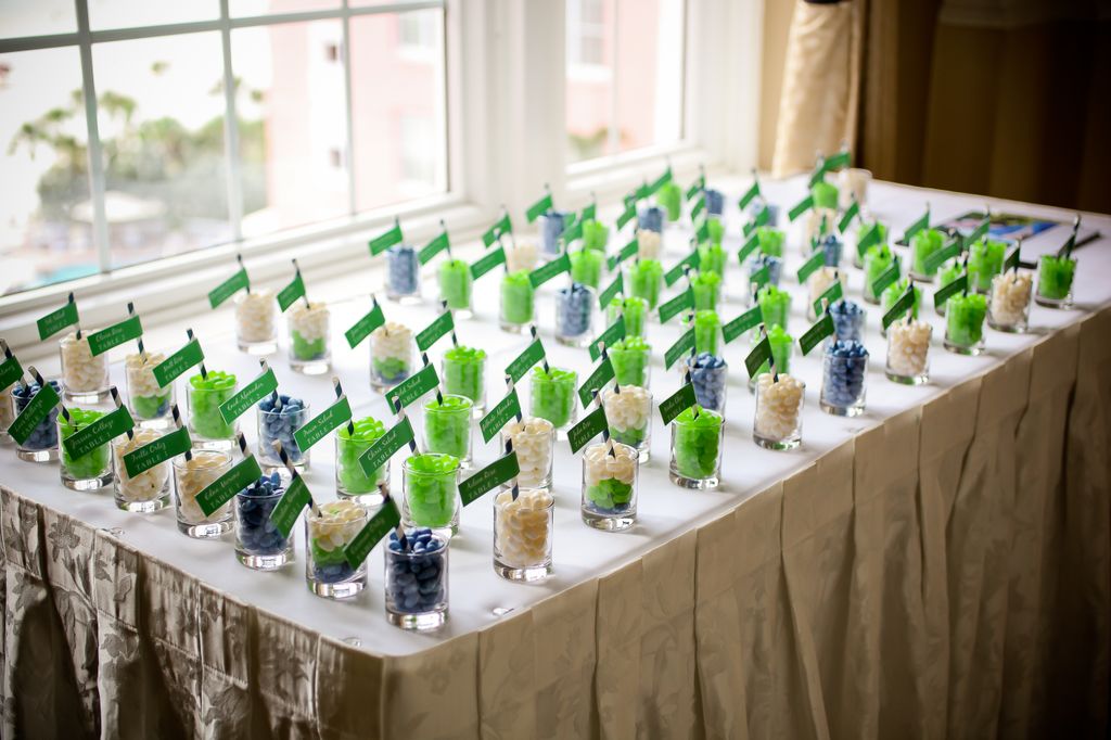 Preppy Green and Blue Dessert Table by Life Long Studios Chic