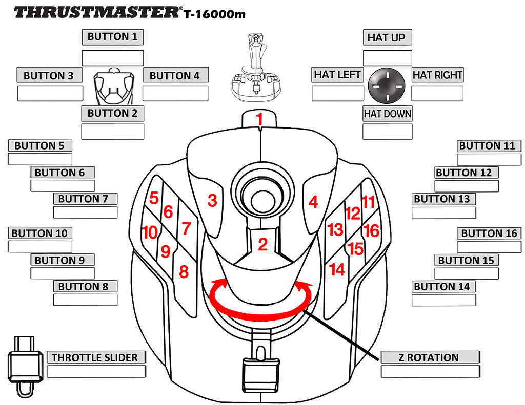 Joystick yaxes numeric value? NI LabVIEW Chief Delphi