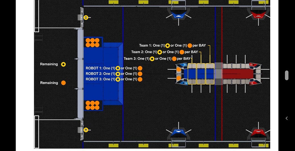 2019 FRC Game Rule question Rules/Strategy Chief Delphi