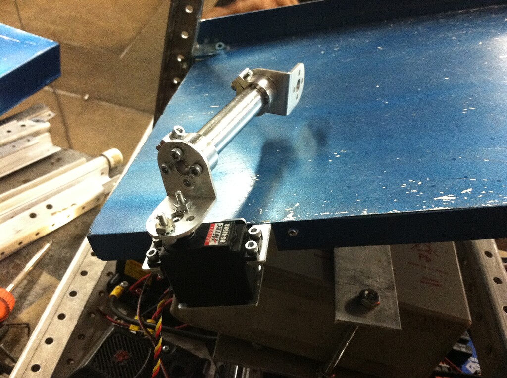 we have servo problem and programming Programming Chief Delphi