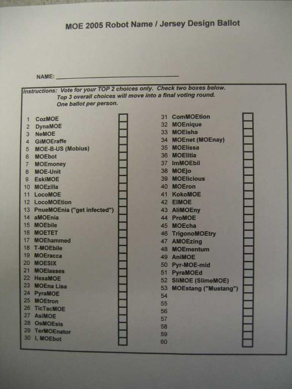 pic TEASER MOE 365 Robot Name CDMedia Photos Chief Delphi