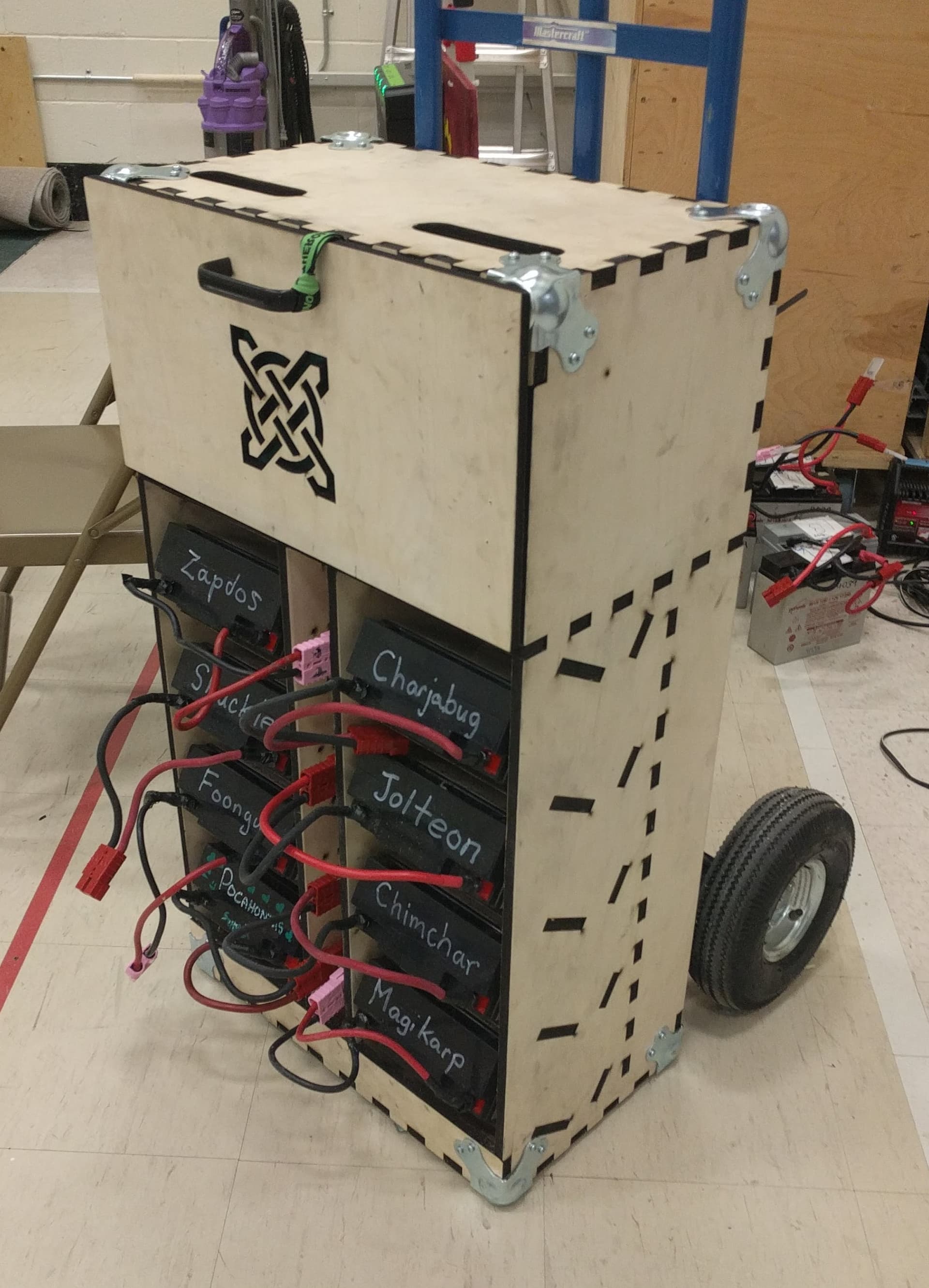 Battery Cart Designs General Forum Chief Delphi