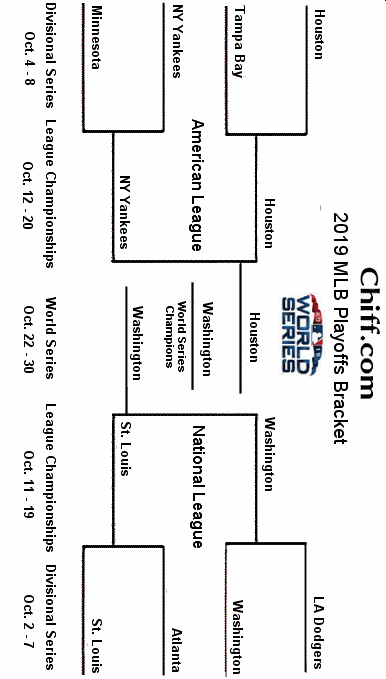 2019 MLB World Series Baseball Playoffs & Finals - Printable Bracket
