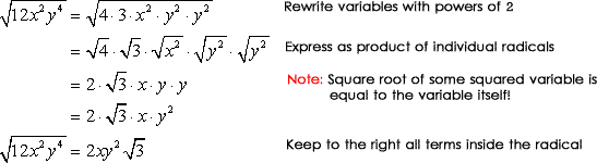 Simplifying Radical Expressions ChiliMath
