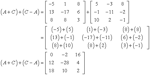Adding And Subtracting Matrices | ChiliMath