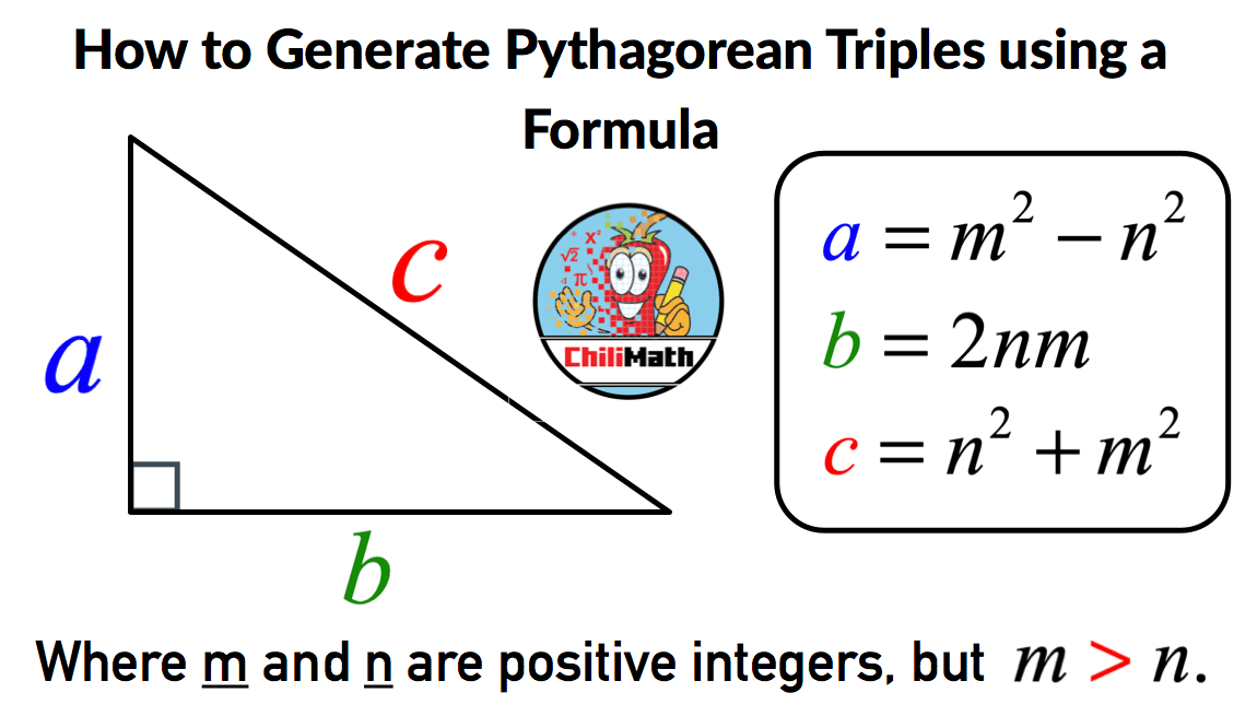 Generating Pythagorean Triples ChiliMath