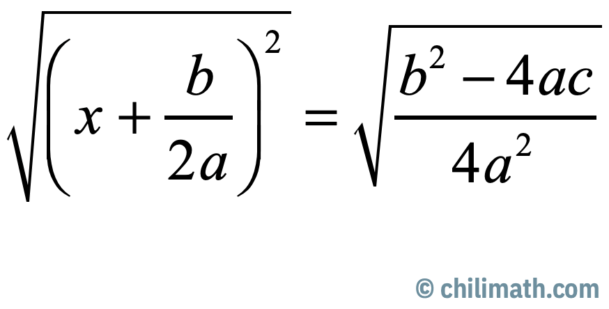 Derive Quadratic Formula ChiliMath