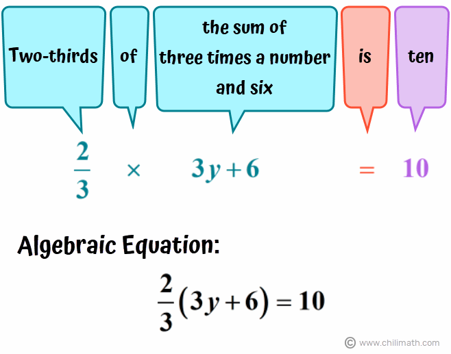 Algebraic Sentences Word Problems ChiliMath