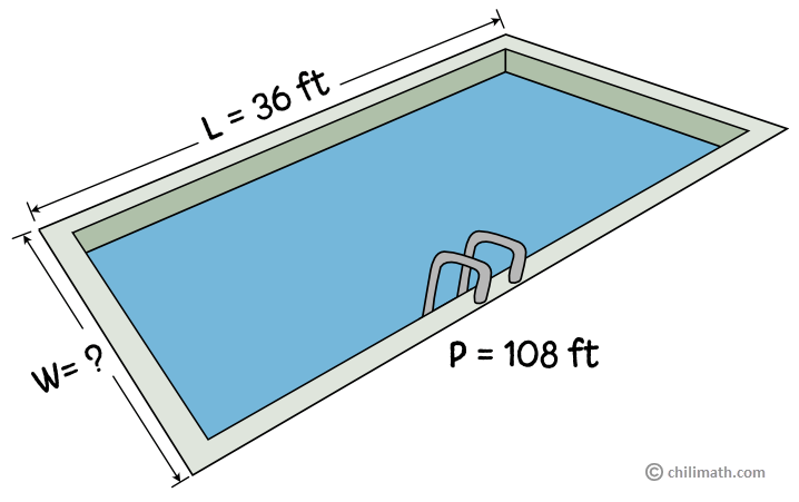 Perimeter of Rectangle - Definition, Formula & Examples | ChiliMath