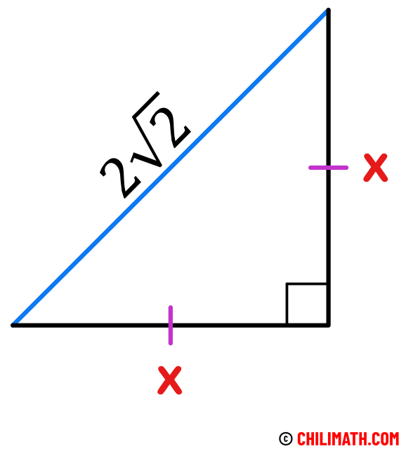 Pythagorean Theorem Definition, Formula & Examples ChiliMath