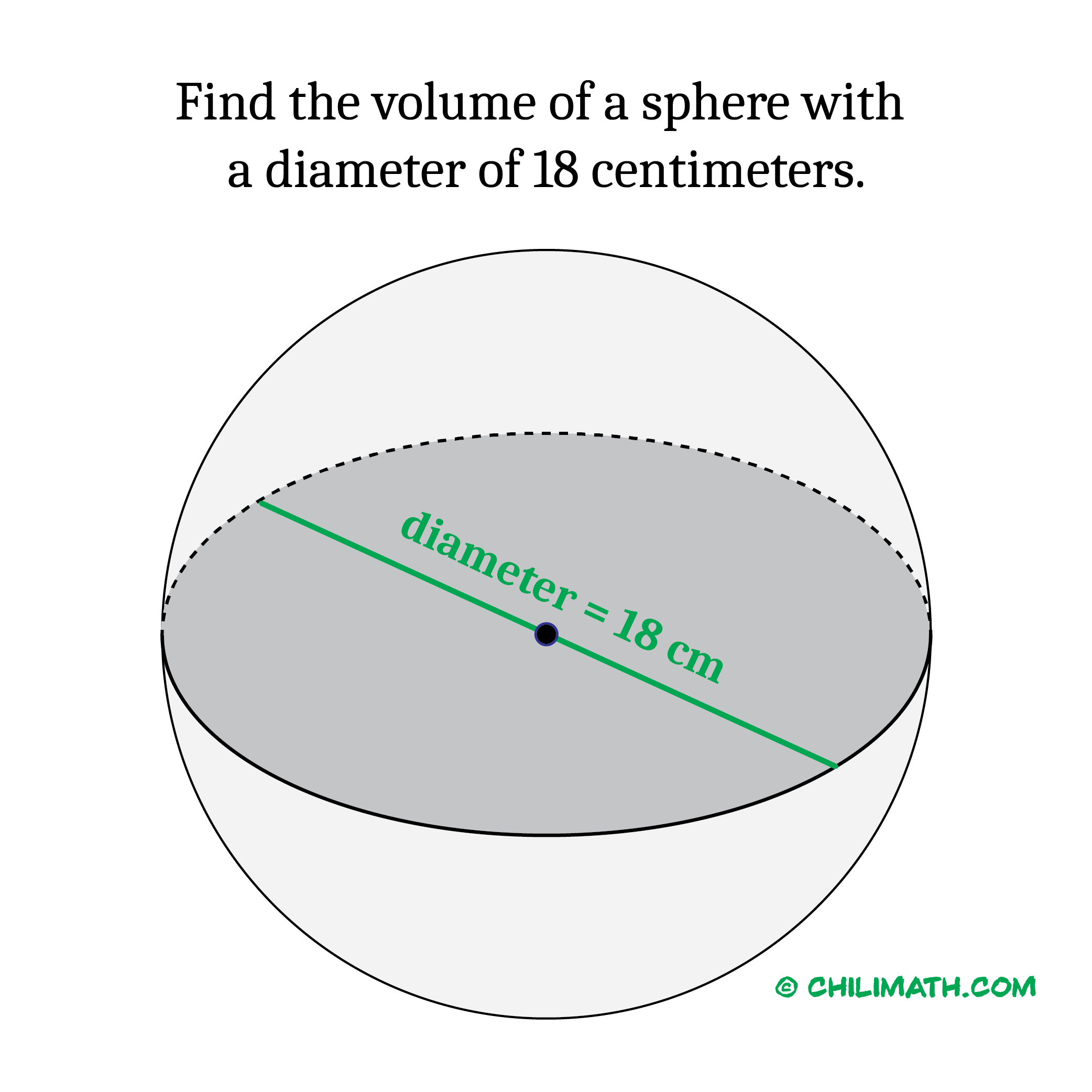 Volume of Sphere Definition, Formula & Examples ChiliMath