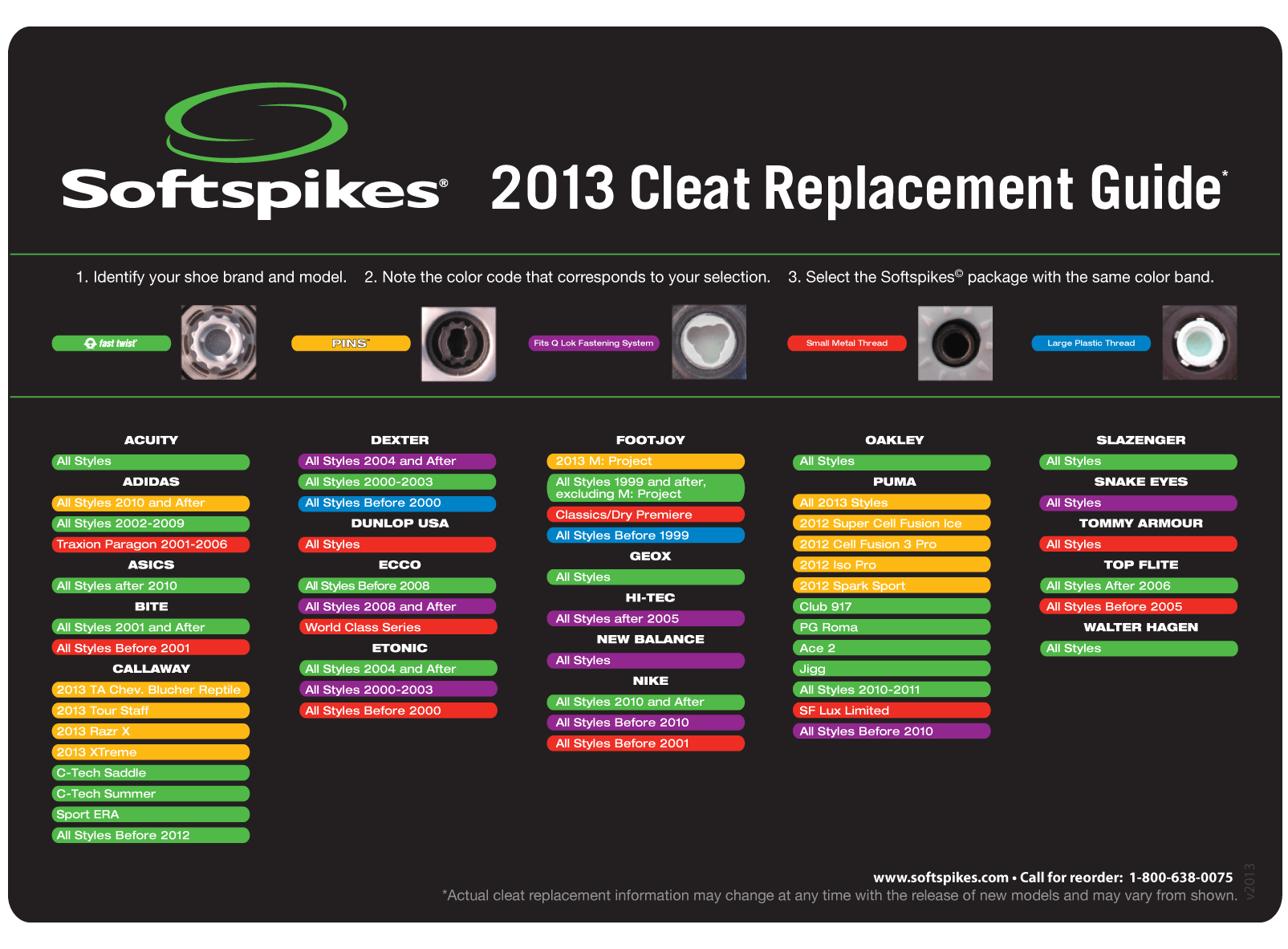Walkerden Golf Australia, Softspikes