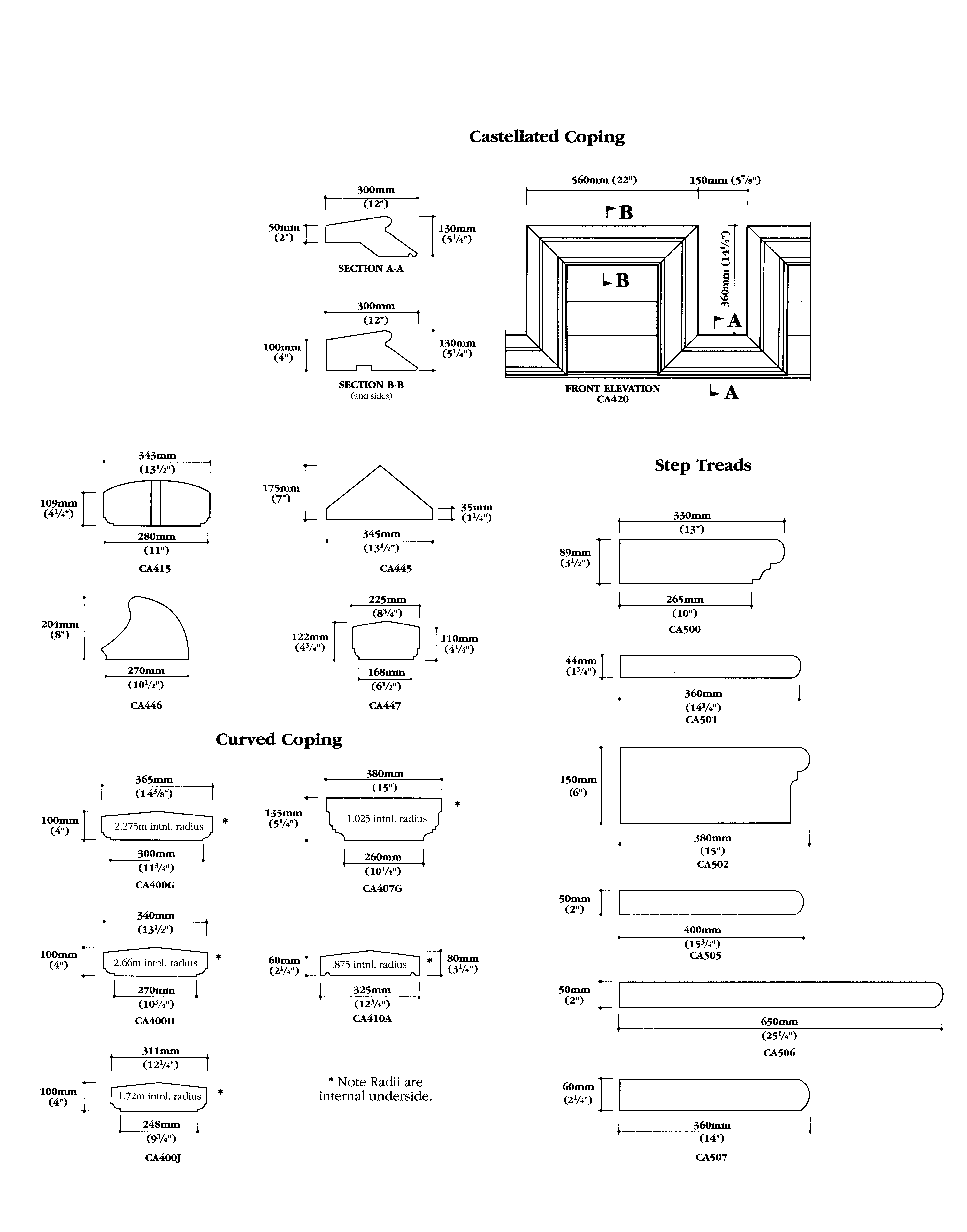 Concrete Coping Stones for Walls Cast Stone Hand Made in the UK