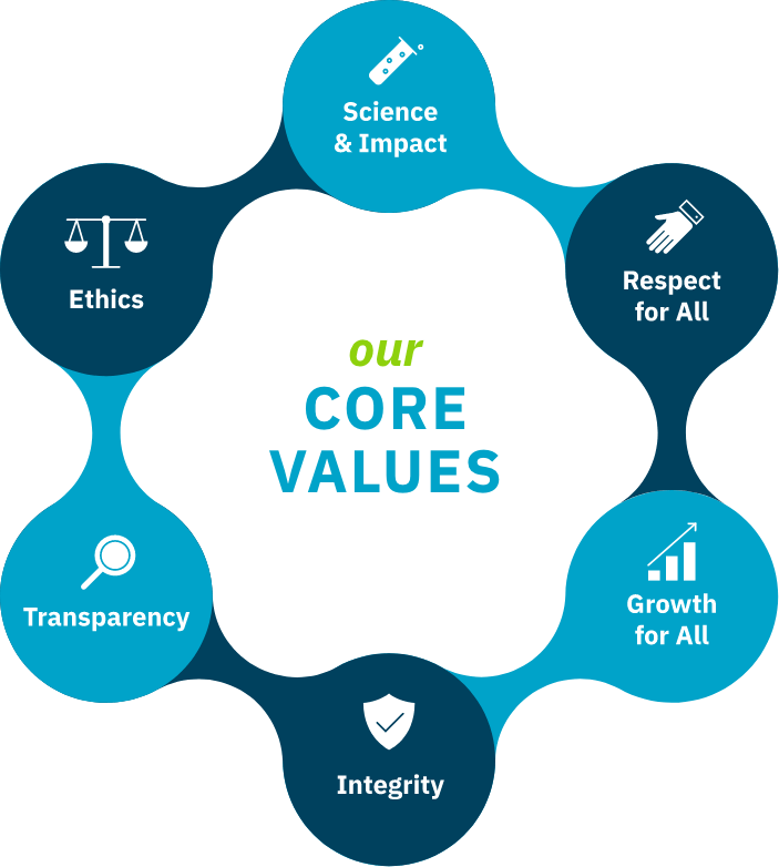 Careers with Chimeron Bio Conduct Cutting Edge R&D to Better Human
