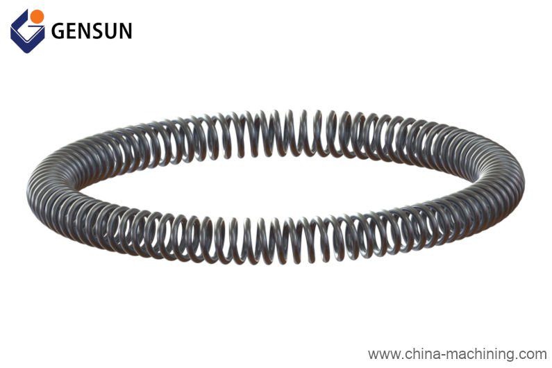 Springs 101 Understanding the Basics and Types of Springs