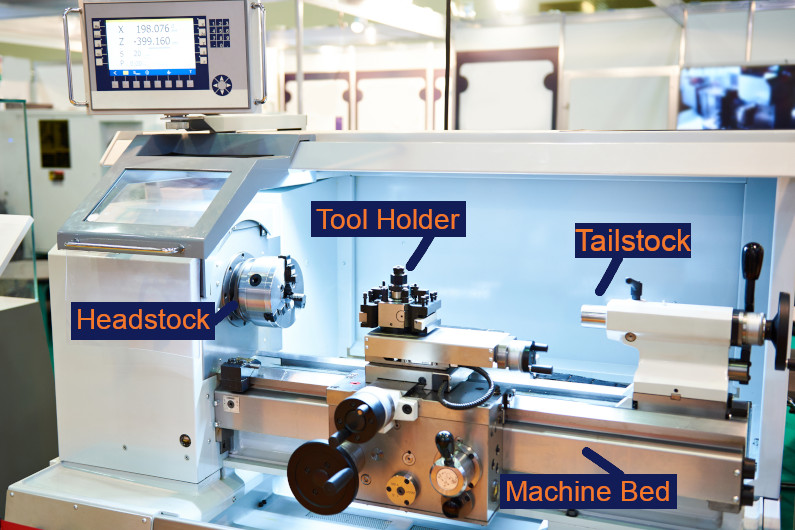 What is a CNC Lathe? How do These Impressive Machines Work?