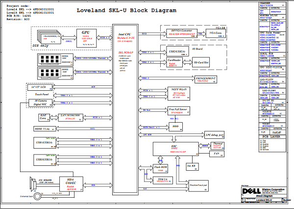 The Schematic, Circuit Diagram PDF file for DELL 3470 PlateNo. 14291-1