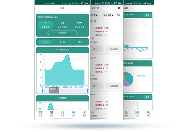 Screen protector cutting machine for mobile phone DaQin Custom Mobile