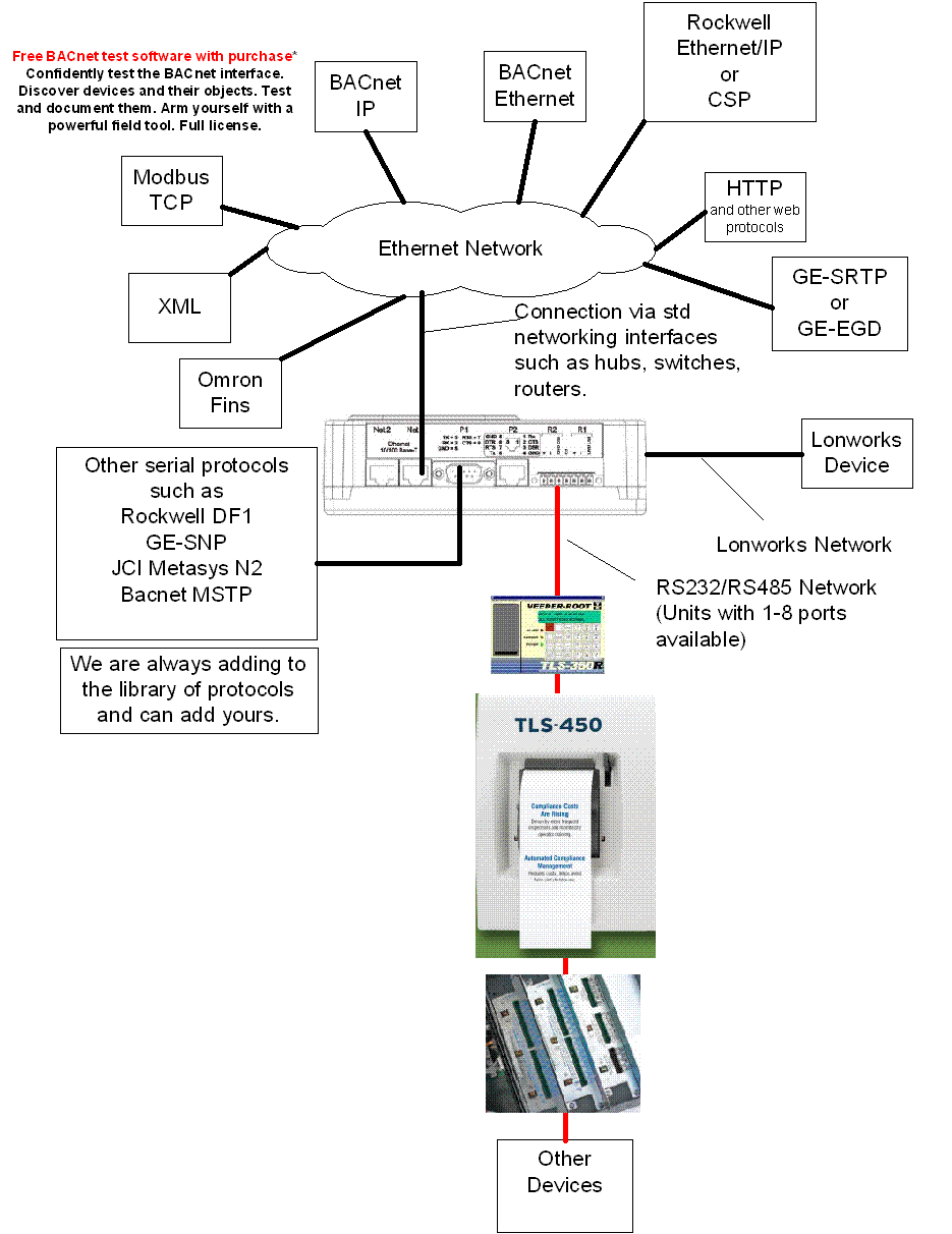 [DIAGRAM] Veeder Root Wiring Diagram - MYDIAGRAM.ONLINE