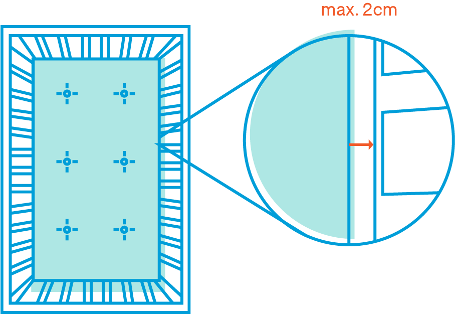 Main points of Australian Safety Standard for cots Babyworth