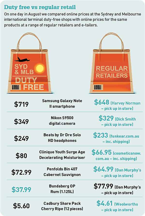 Dutyfree shopping travel