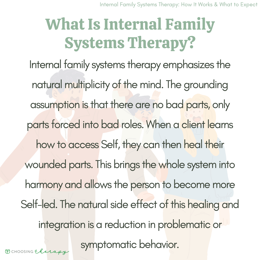 Internal Family Systems Therapy How It Works & What to Expect