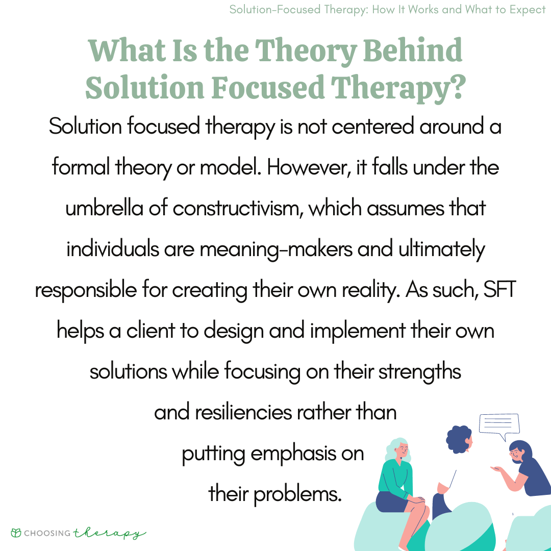 SolutionFocused Therapy How It Works and What to Expect
