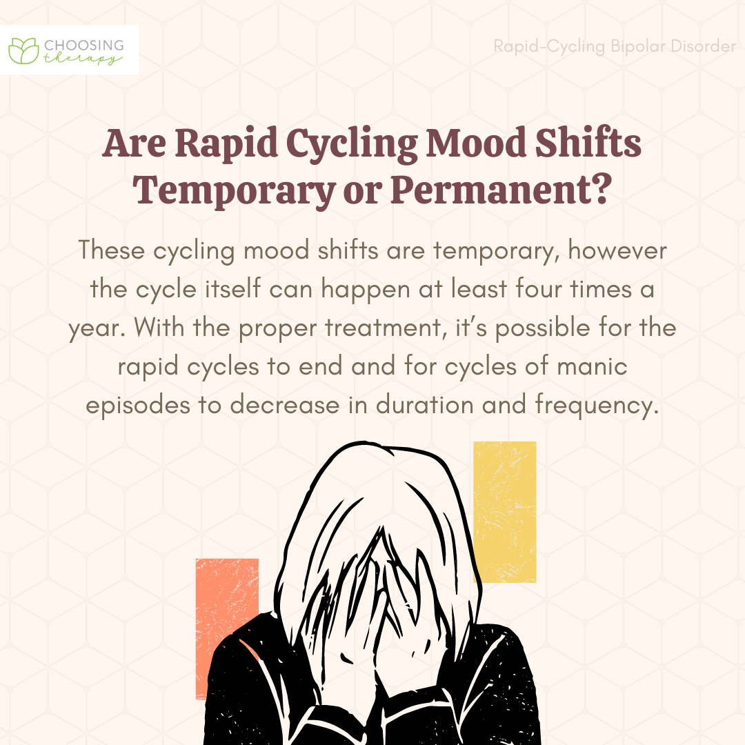 What Is RapidCycling Bipolar Disorder?
