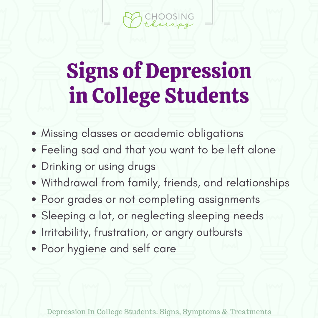 Depression in College Students