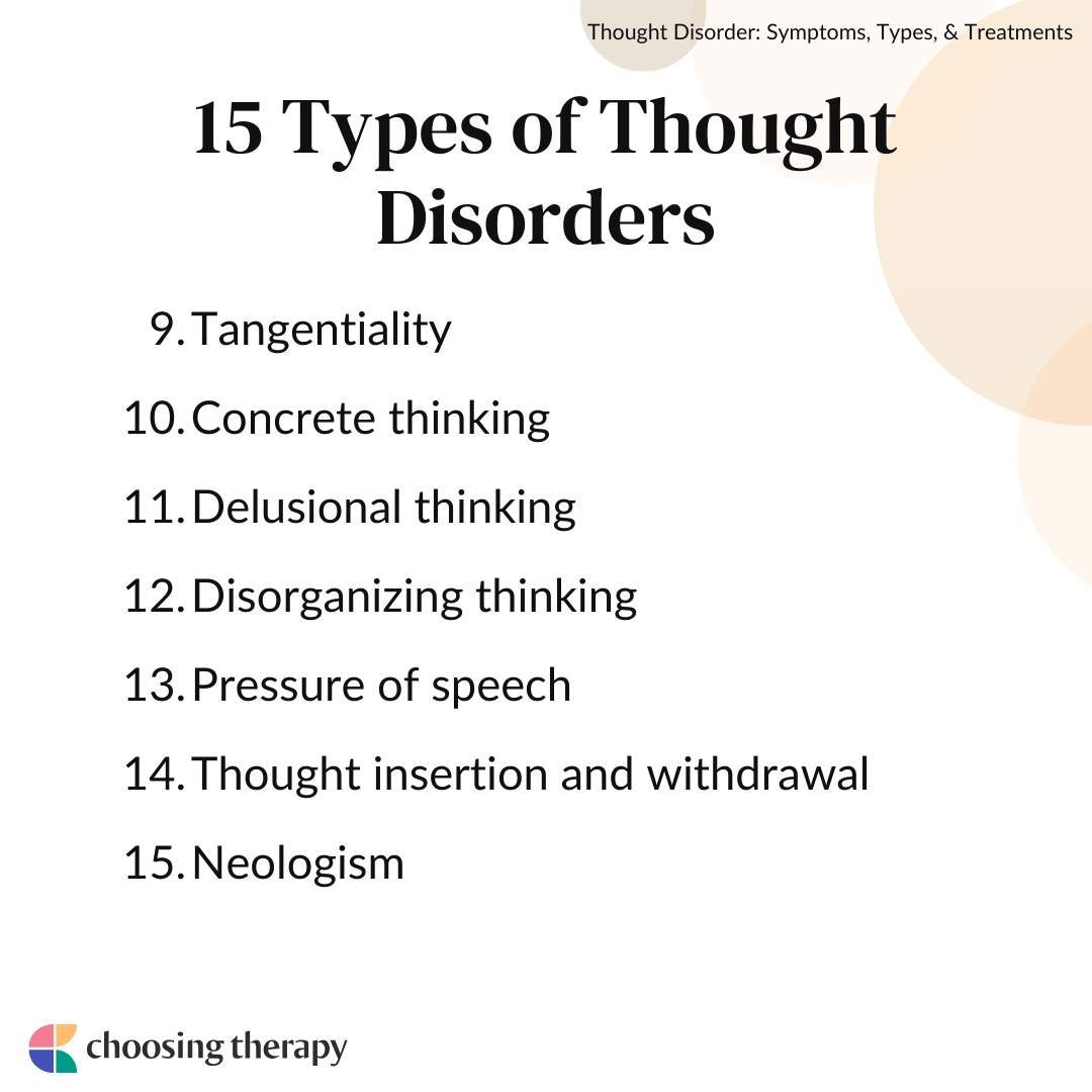 Thought Disorder Symptoms, Types, & Treatments