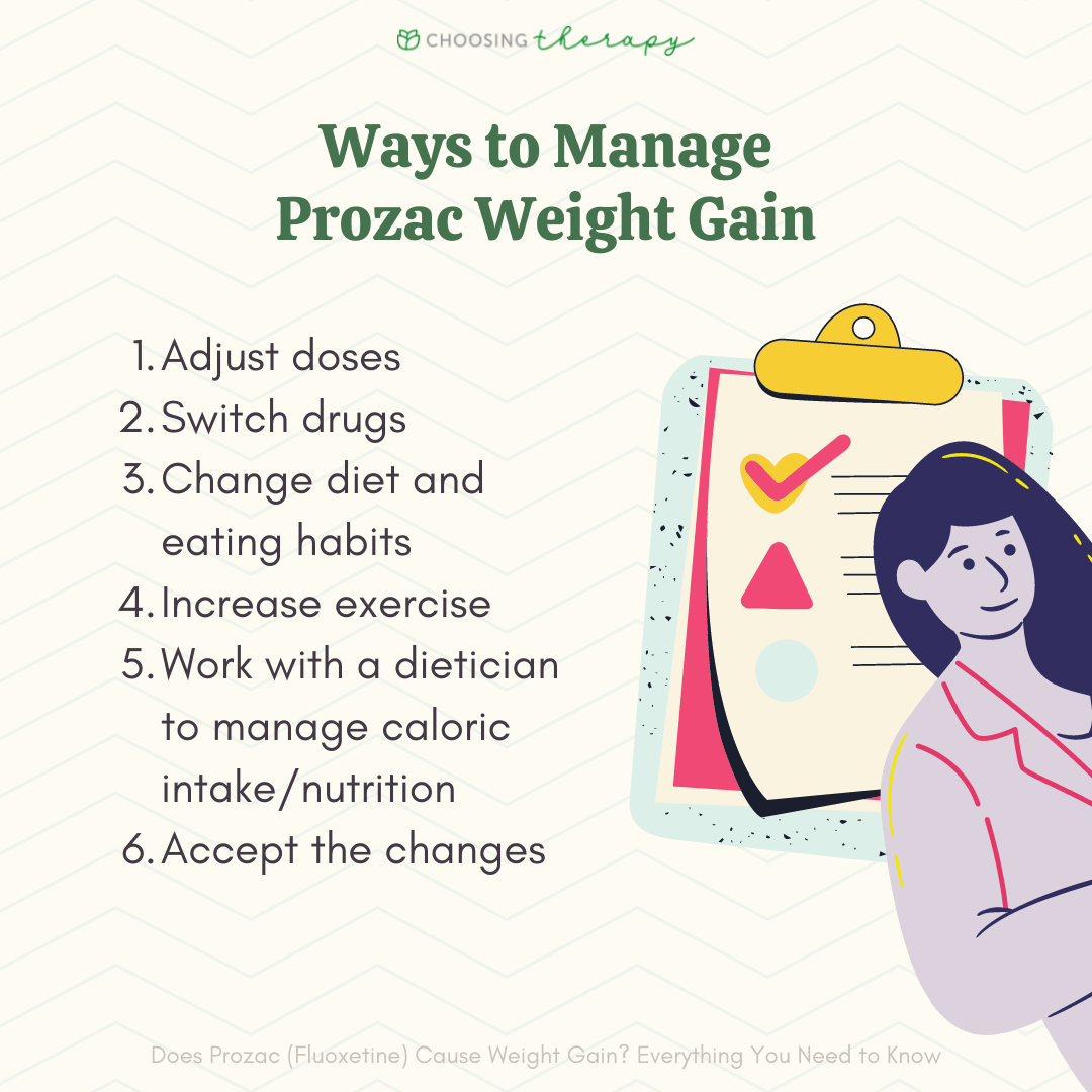 Does Taking Prozac Cause Weight Gain?