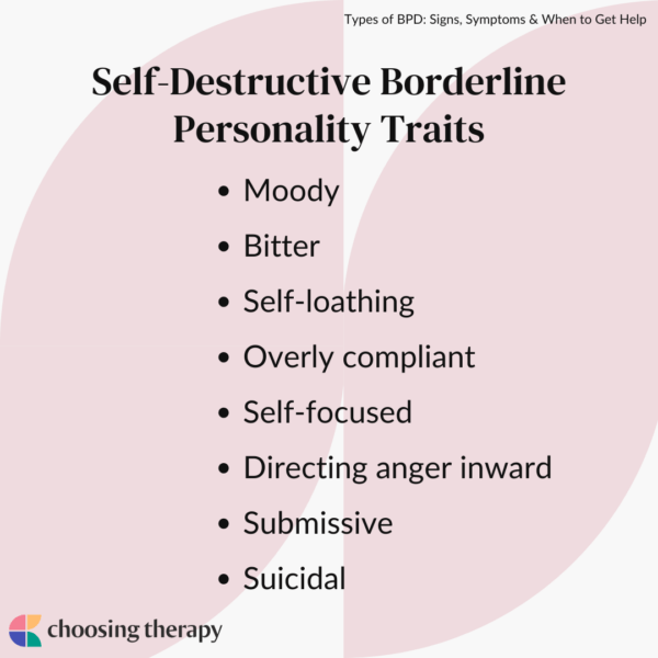 The Four Types of BPD