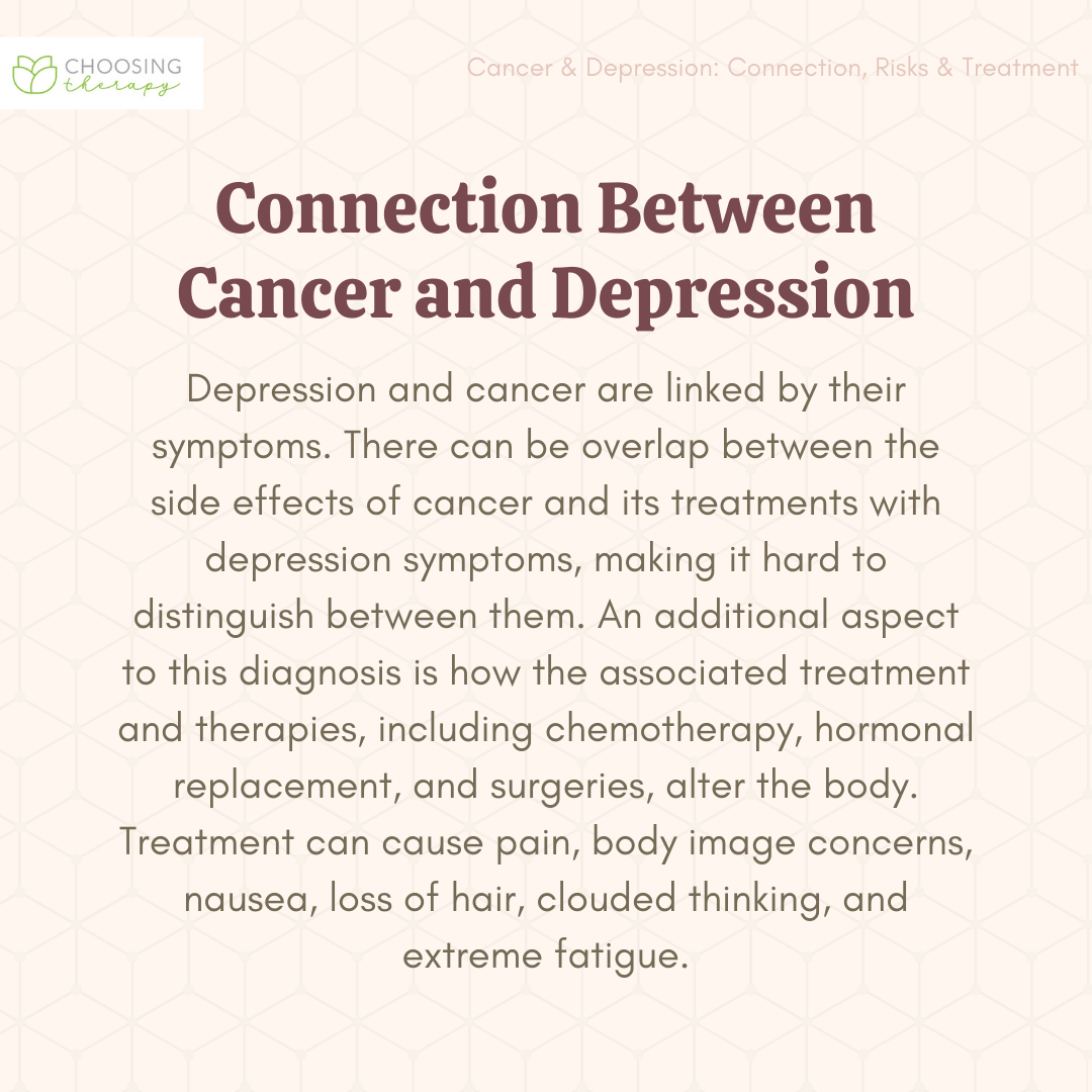 Cancer & Depression Connection, Risks & Treatment