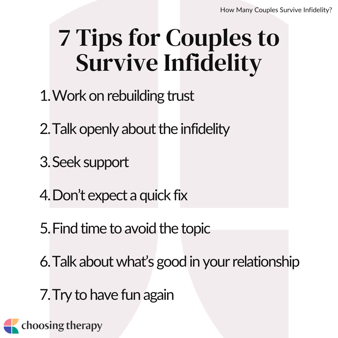 How Many Couples Survive Infidelity?