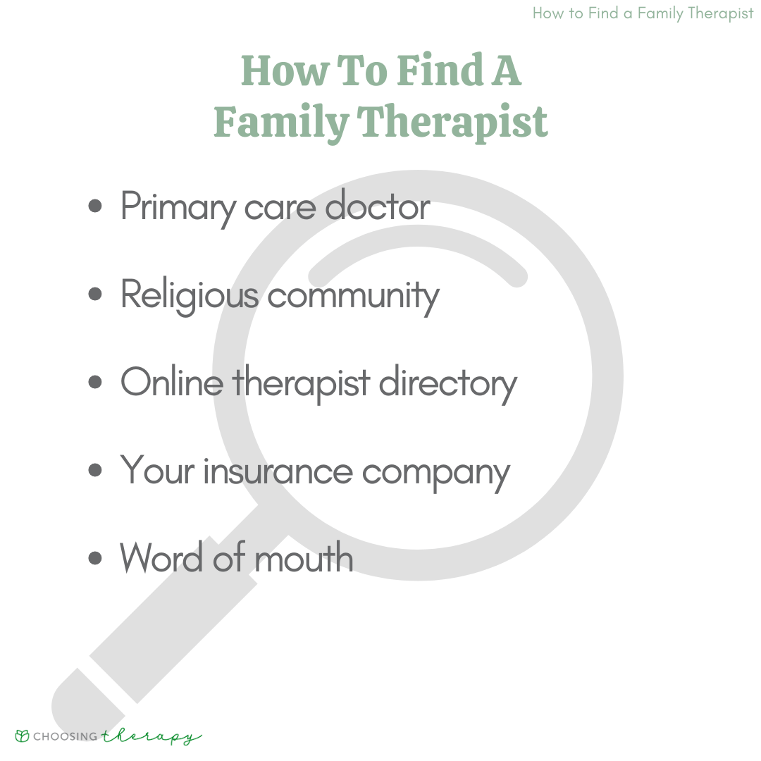 How to Find a Family Therapist