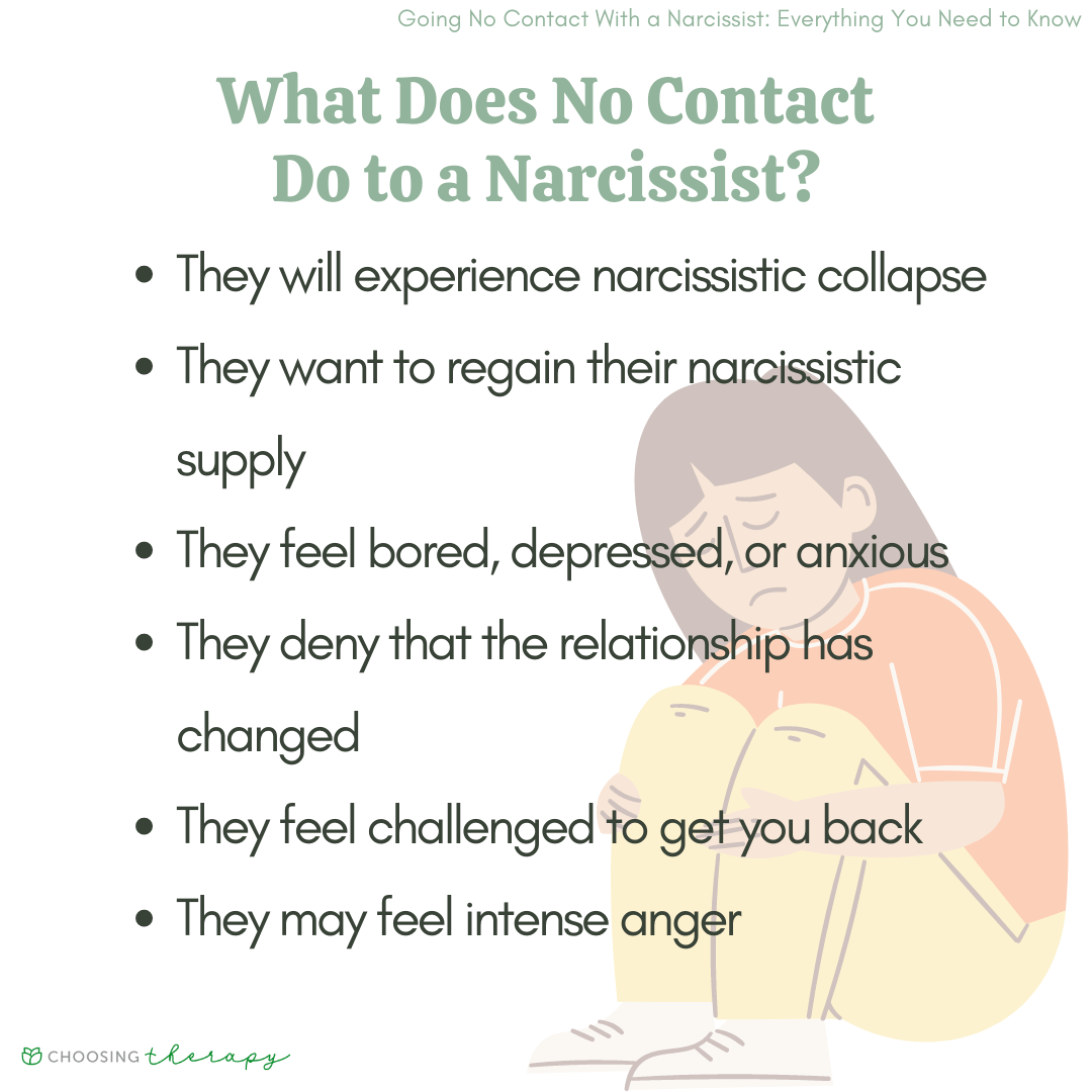 Going No Contact With a Narcissist Everything You Need to Know