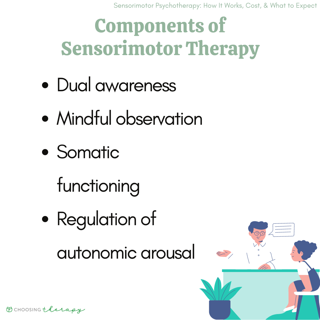 What is Sensorimotor Psychotherapy and What to Expect?