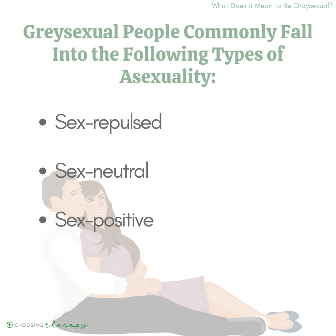 What Is Graysexual?