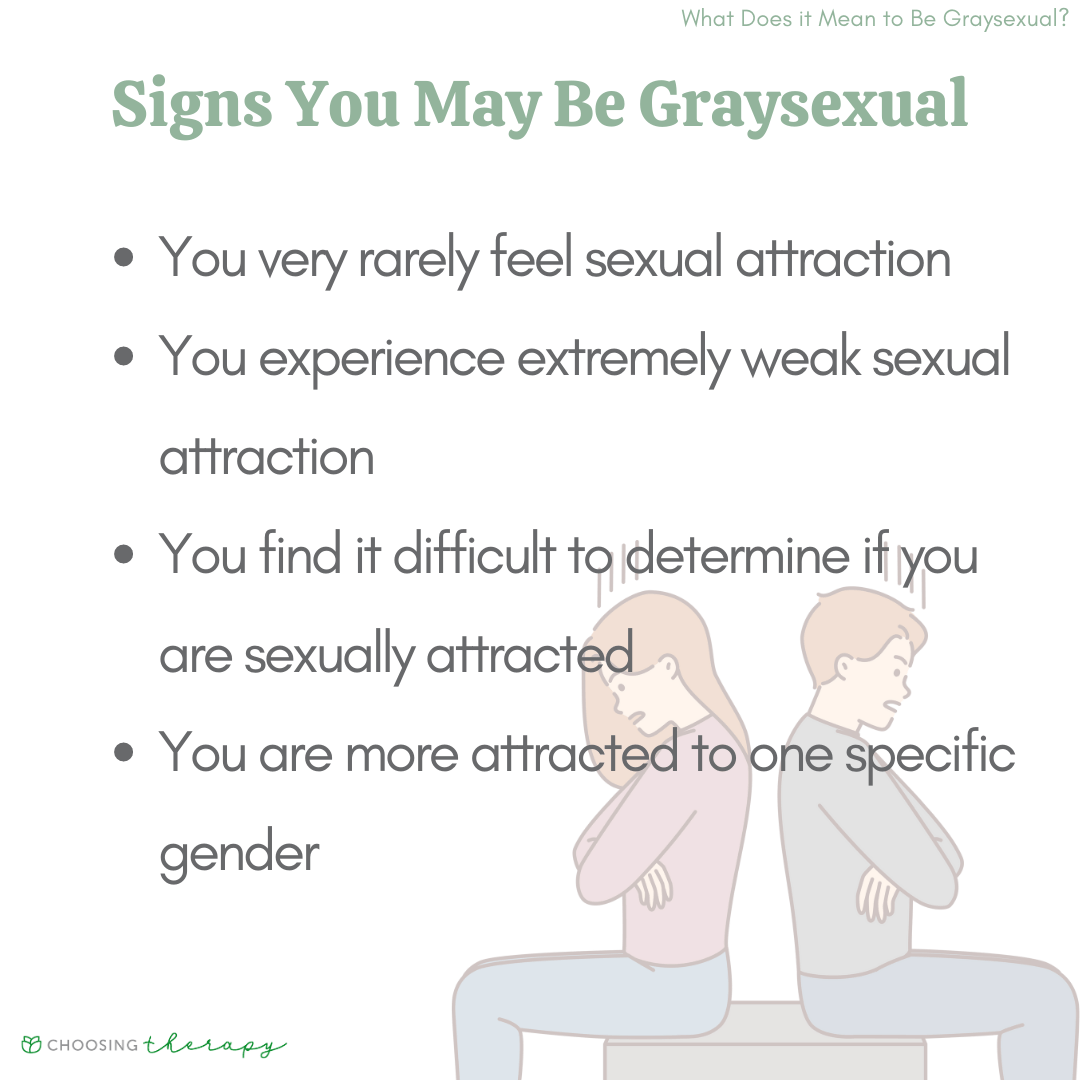 What Is Graysexual?