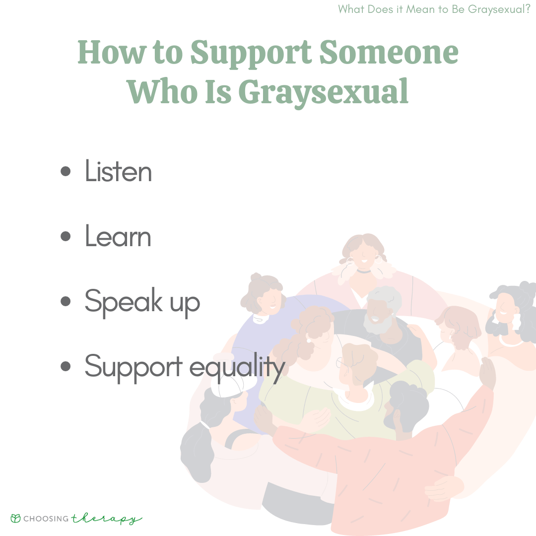 What Is Graysexual?
