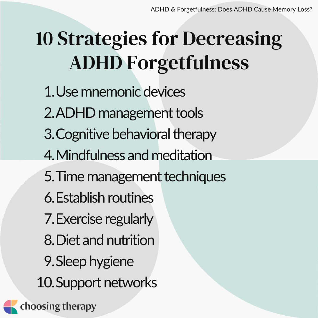 ADHD & Does ADHD Cause Memory Loss?