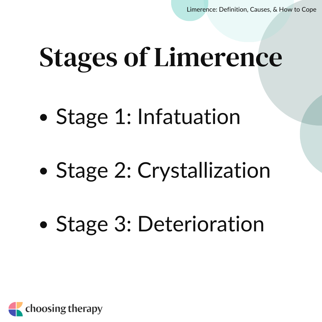What Is Limerence?